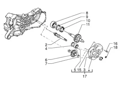 Gears