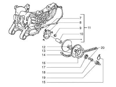 Variator - CVT