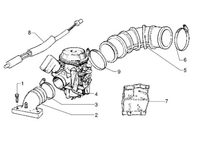 Carburettor