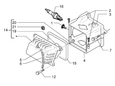 Cylinder cowling
