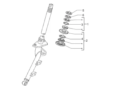 Steering set