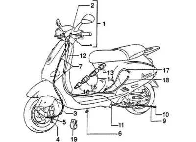 Gas Kabel
