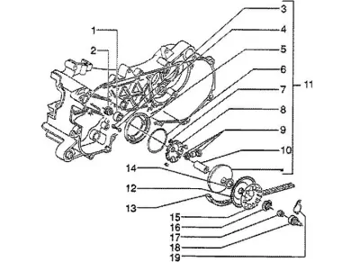 Variabel Riemenpulley