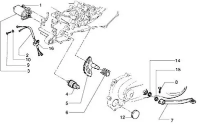 Anlassermotor - Startmotor