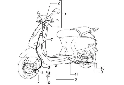 Câble de gaz - transmission compteur