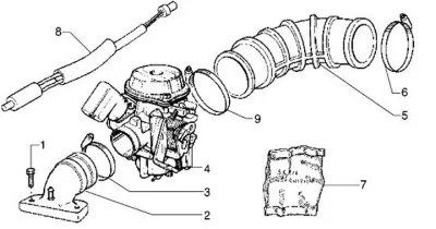 Carburateur  - pipe d'admission