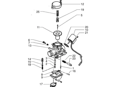 Composants de carburateur