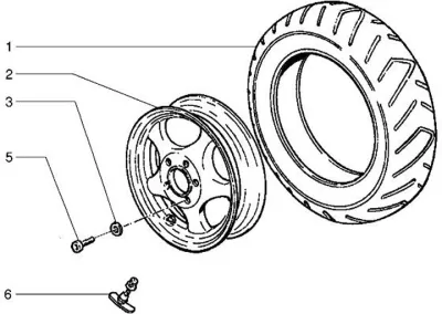 Roue avant