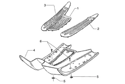 Kaki Penutup