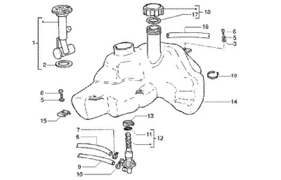 Bahan Bakar