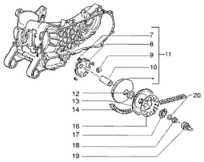 Variabel Riemenpulley