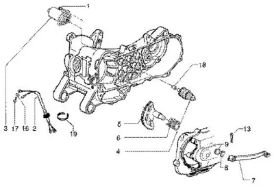 Anlassermotor - Motor Starter