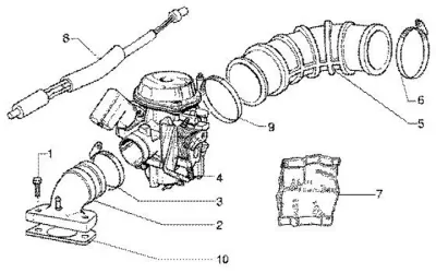 Karburator