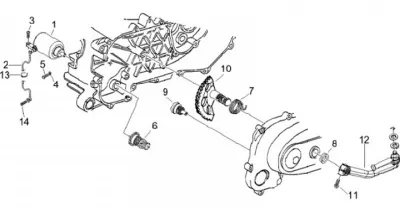Startmotor - Kickstartpedaal