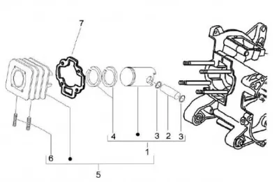 Cylinder