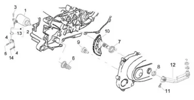 Motor de arranque