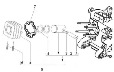 Cylindre