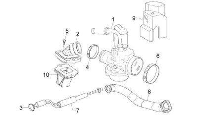 Carburateur