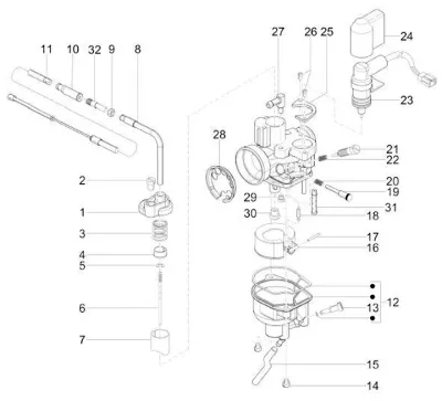 Composants de carburateur