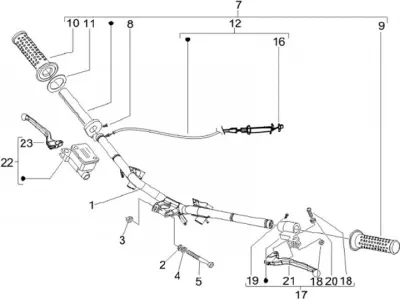 Handlebar - clutch grip