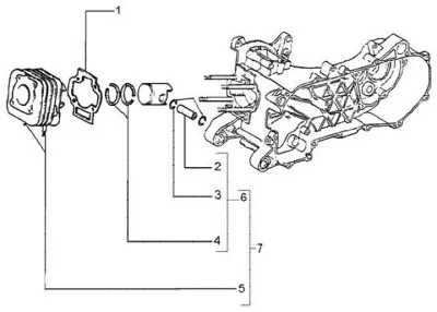 Cylinder - piston