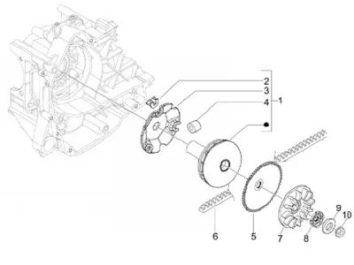Variator - CVT