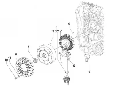 Stator