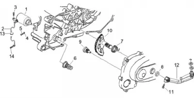 Startmotor - Kickstartpedaal