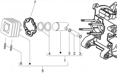 Cylinder