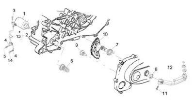 Startmotor