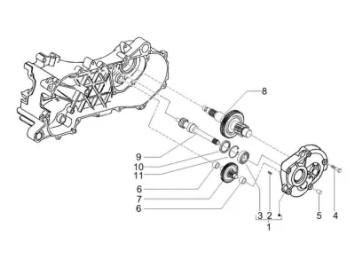 Gears