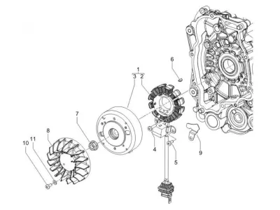Stator