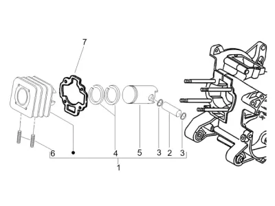 Cylinder
