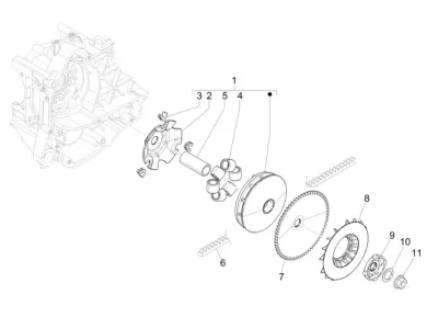 Variabel Riemenpulley