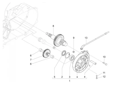 Gears