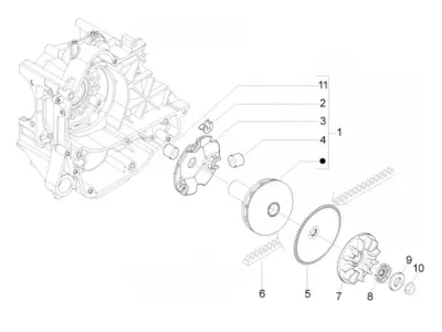 Variator - CVT