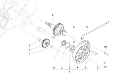 Gears