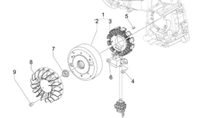 Stator