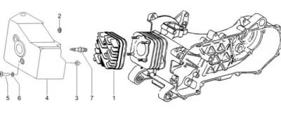 Kepala Silinder