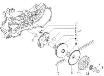 Variabel Riemenpulley