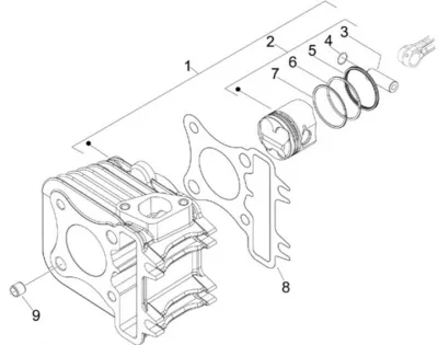 Cylinder