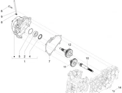 Gears