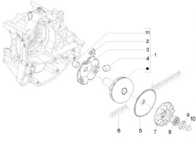 Variator - CVT