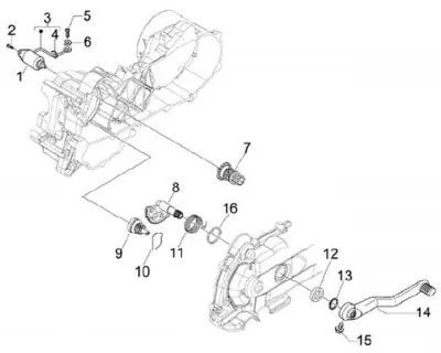 Starter motor