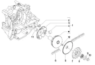 Variabel Riemenpulley