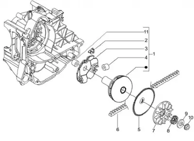 Variabel Riemenpulley