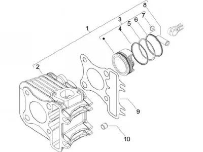 Cylinder - piston