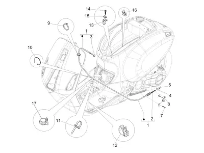 controls