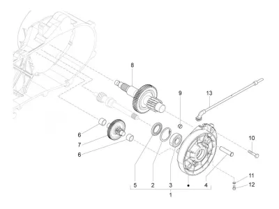 Gears
