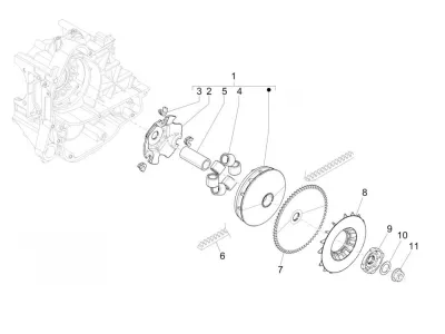Variator - CVT